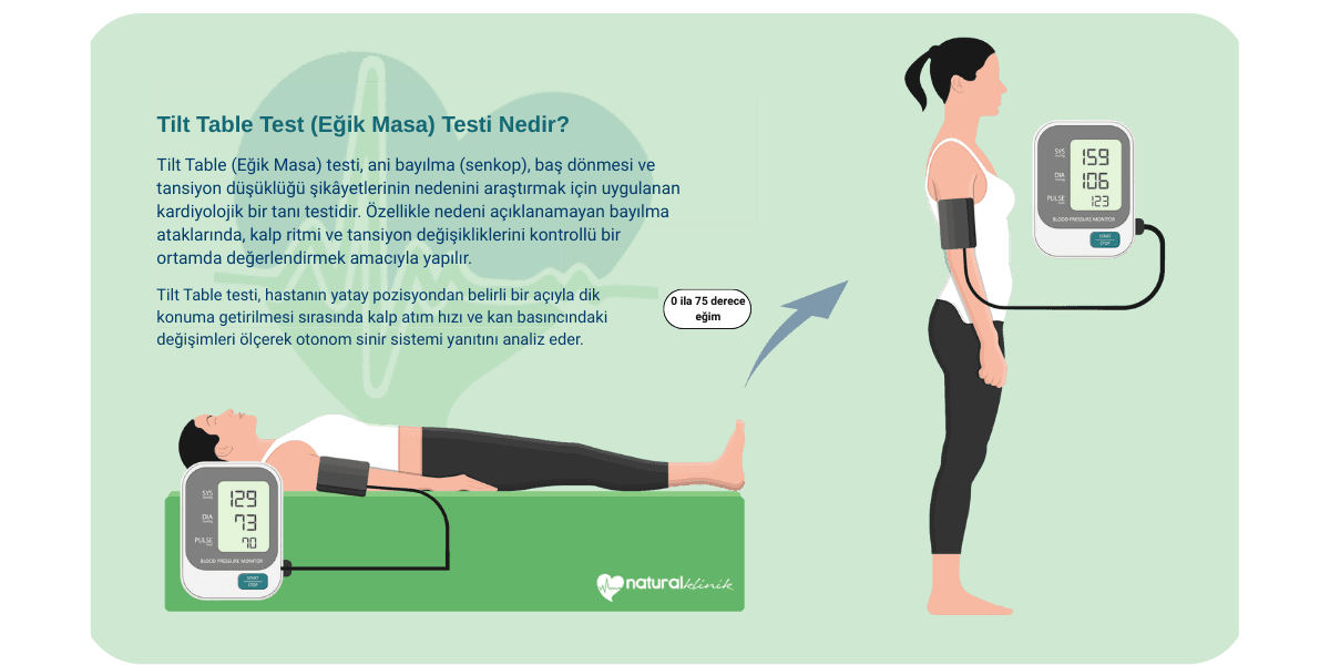 Tilt table test eğik masa
